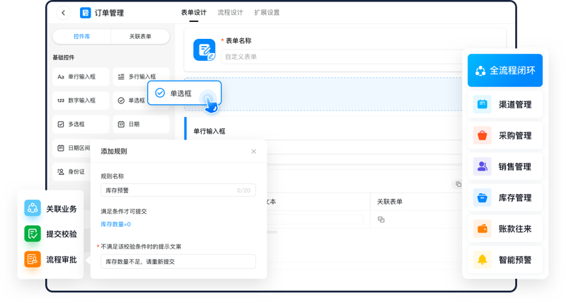 如何选择高效的店铺管理工具?旺店添翼与同类竞品对比评测